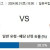 일본 J리그1분석 8월31일 18:00 마치다 VS 우라와 분석